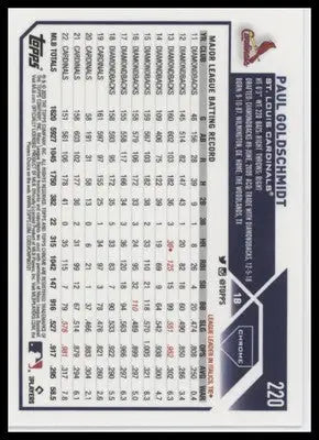 Paul Goldschmidt 2023 Topps Chrome #220 St. Louis Cardinals - Baseball Card Single