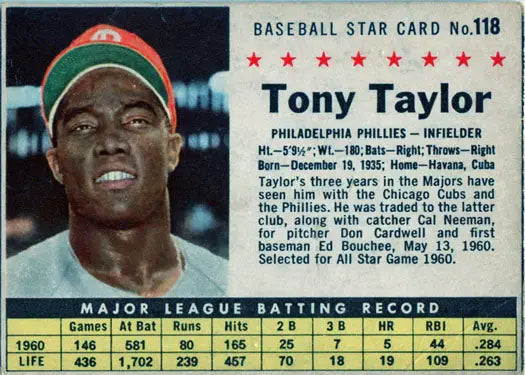 Post Cereal Baseball 1961 trading card featuring Tony Taylor of the Philadelphia Phillies