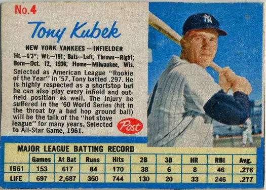 Post Cereal 1962 Trading Card of New York Yankees Infielder Tony Kubek