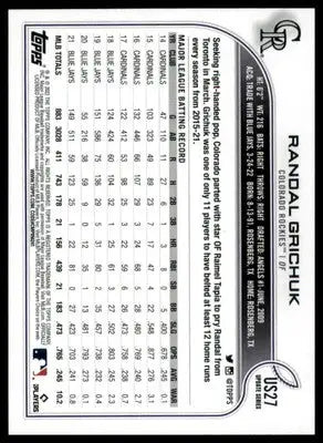 Randal Grichuk 2022 Topps Update #US27 Colorado Rockies - Baseball Card Single