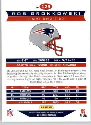 Rob Gronkowski - 2013 Score - #129 - Football - Football Card Single