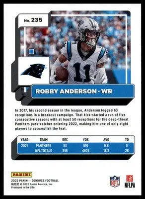 Robby Anderson 2022 Donruss Blue Press Proof #235 Carolina Panthers - Football Card Single