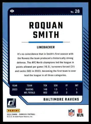 Roquan Smith 2024 Donruss Press Proof Blue #28 Baltimore Ravens - Football Card Single