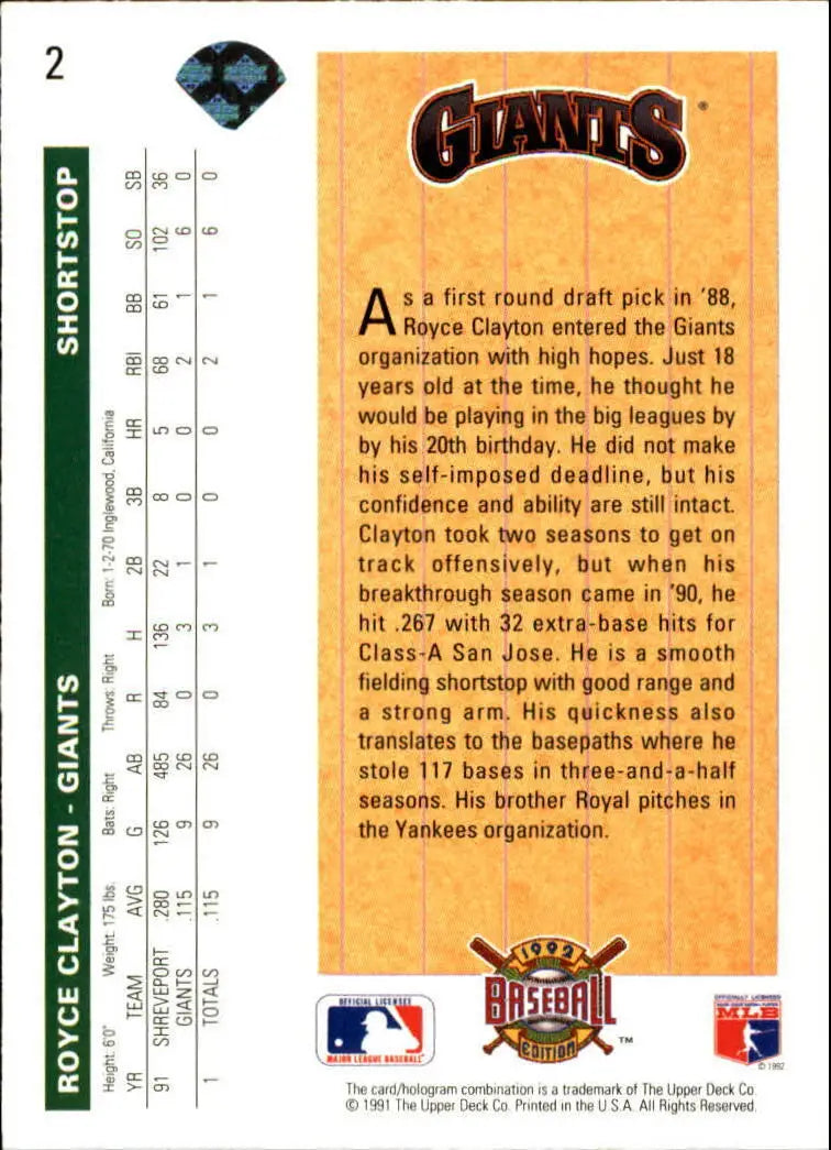 Royce Clayton 1992 Upper Deck MLB #2 Star Rookies Card San Francisco Giants - Baseball Card Single