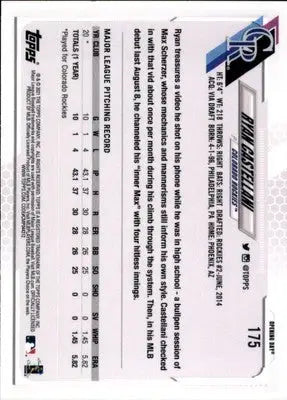 Ryan Castellani Rookie 2021 Topps Opening Day #175 Colorado Rockies - Baseball Card Single