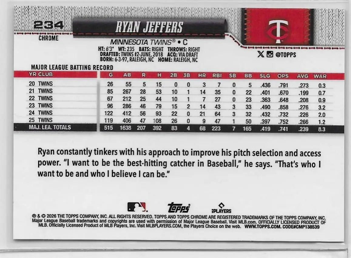 Ryan Jeffers 2026 Topps Chrome #234 Gold 33/50 Twins 1488