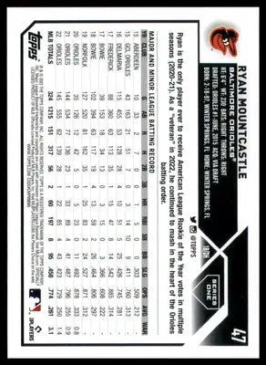 Ryan Mountcastle 2023 Topps #47 Baltimore Orioles - Baseball Card Single