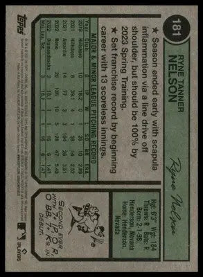 Ryne Nelson Rookie 2023 Topps Heritage #181 Arizona Diamondbacks - Baseball Card Single