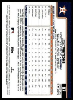 Shay Whitcomb Rookie 2025 Topps #87 Houston Astros - Baseball Card Single