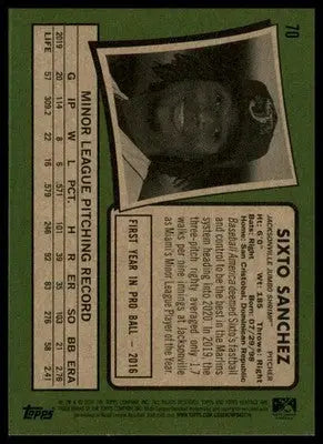 Sixto Sanchez 2020 Topps Heritage Minor League #70 Jacksonville Jumbo Shrimp - Baseball Card Single
