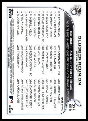 Slugger Reunion 2022 Topps #329 - Baseball Card Single