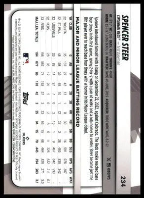 Spencer Steer 2024 Topps Big League Electric Orange #234 Cincinnati Reds - Baseball Card Single