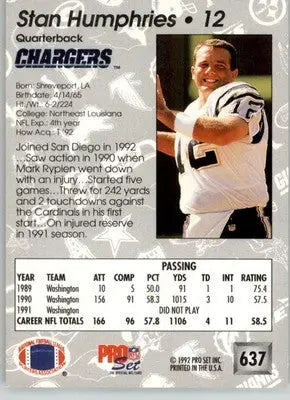 Stan Humphries - 1992 Pro Set - #637 - Football