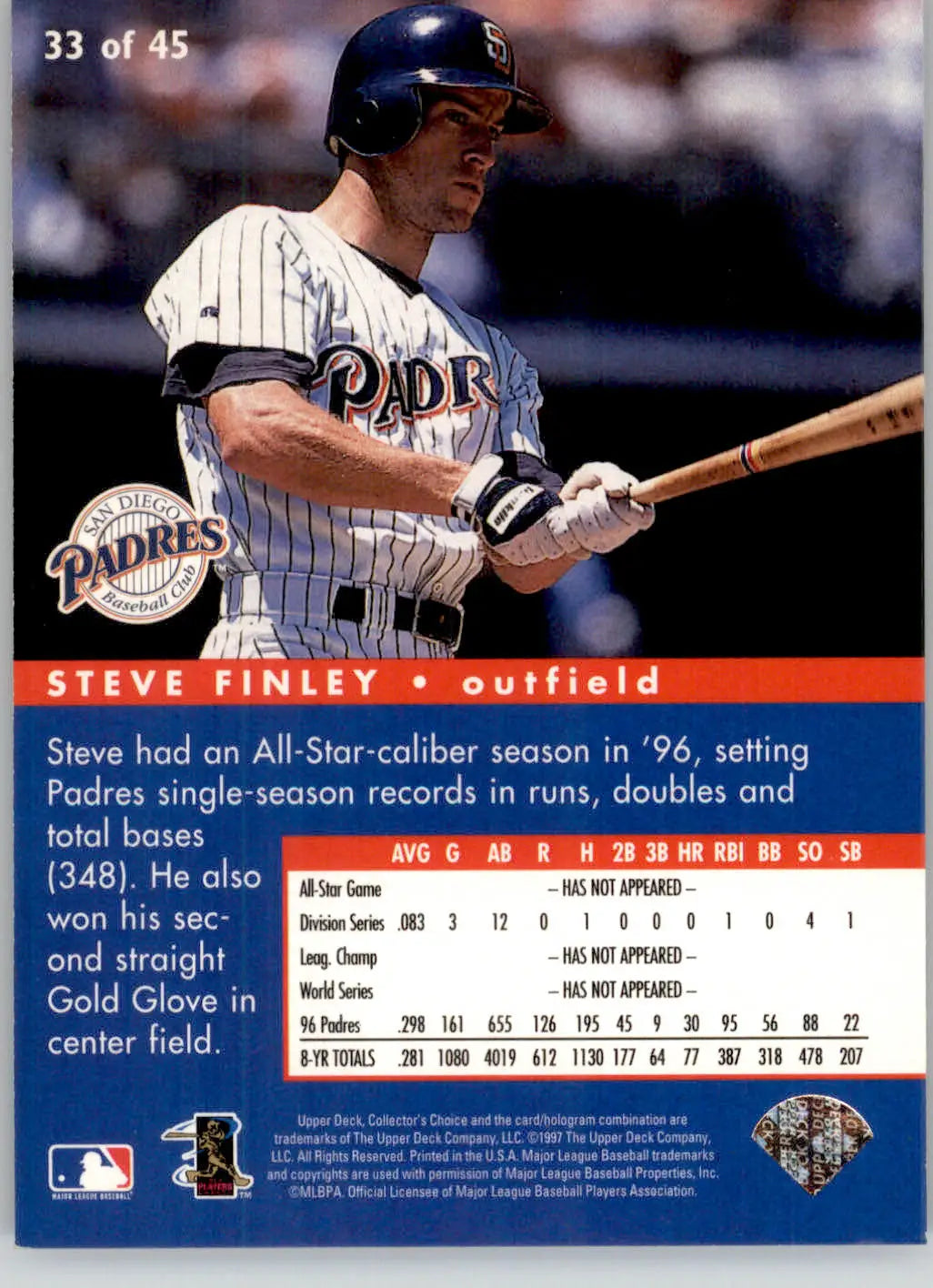Steve Finley - 1997 Collector’s Choice - #33 - All-Star Connection Baseball - Baseball Card Single
