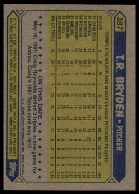 T.R. Bryden Rookie 1987 Topps #387 California Angels - Baseball Card Single