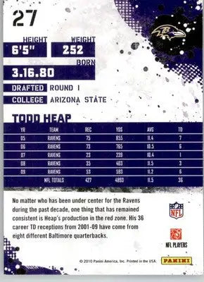 Todd Heap - 2010 Score - #27 - Football - Football Card Single