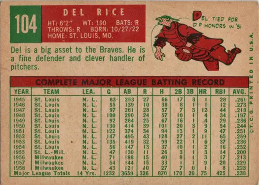 Vintage Topps Baseball 1959 Base Card 104 Del Rice with player statistics and career info