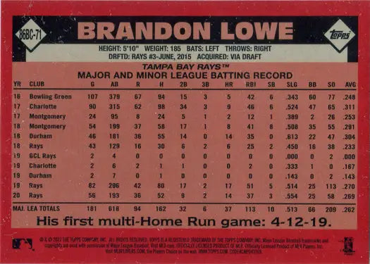 Brandon Lowe’s batting stats on Topps Series One Chrome Silver Card 86BC-71