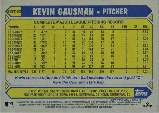 Kevin Gausman Topps Series One Chrome Silver Card showing pitcher statistics and info