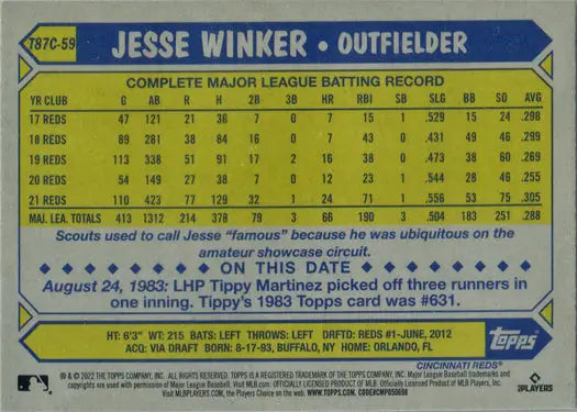 Baseball card showcasing Jesse Winker stats from Topps Series One Chrome Silver Card