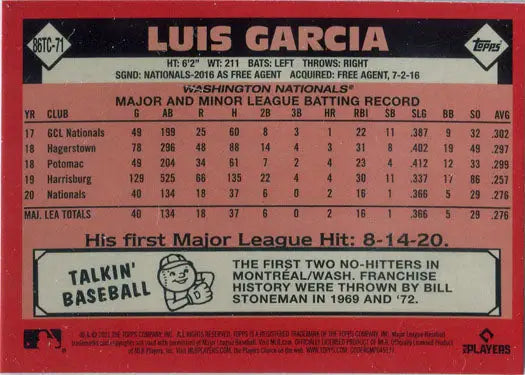 Luis Garcia Topps Series Two Chrome Silver Card showcasing player statistics and information