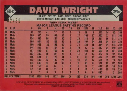 David Wright Topps Series Two Chrome Silver Green Parallel Card with career statistics