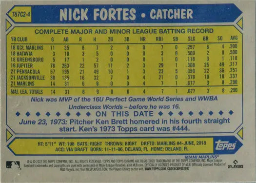 Baseball card of Nick Fortes as catcher with batting stats on Topps Chrome Silver Card
