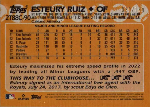 Esteury Ruiz Topps Series Two Chrome Silver Baseball Card with stats 030/150