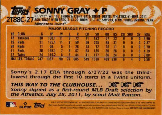Baseball card of Sonny Gray with stats in Topps 2023 Chrome Silver Card design
