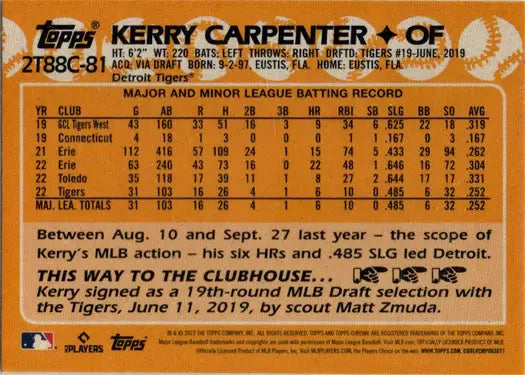 Kerry Carpenter statistics on Topps Series Two 2023 Chrome Silver Card 2T88C-81