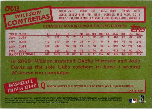 Willson Contreras batting statistics on Topps Update 2020 Chrome Silver Card CPC-13