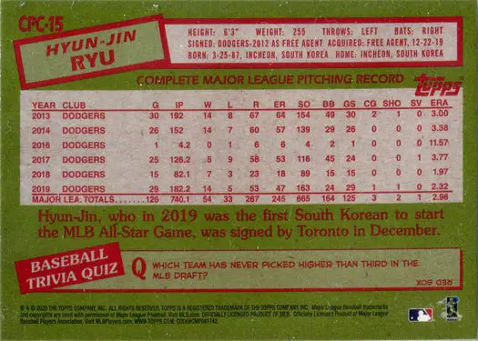 Baseball card featuring pitching stats for Hyun-Jin Ryu in Topps Update Chrome Silver Card