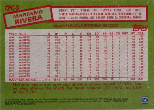 Mariano Rivera Major League pitching record on Topps Update 2020 Chrome Silver Card