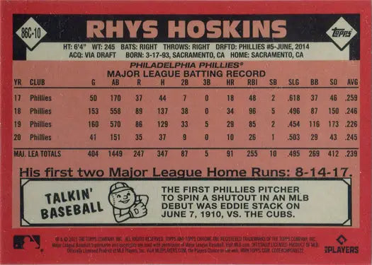 Baseball card showcasing Rhys Hoskins stats, Topps Update Chrome Silver Card 2021