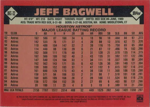 Baseball card displaying player statistics for Jeff Bagwell as a Chrome Silver Card