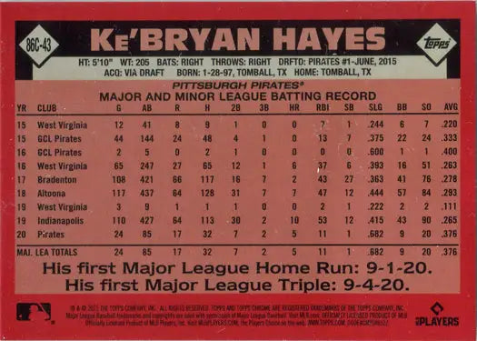 Baseball card featuring Ke’Bryan Hayes statistics from Topps Update Chrome Silver Card