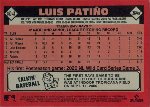 Luis Patiño Topps Update Baseball 2021 Chrome Silver Card showcasing stats and trivia