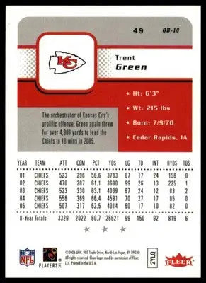 Trent Green 2006 Fleer #49 Kansas City Chiefs - Football Card Single