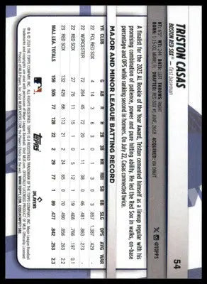 Triston Casas 2024 Topps Big League #54 Boston Red Sox - Baseball Card Single