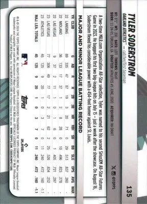Tyler Soderstrom Rookie 2024 Topps Big League #135 Oakland Athletics - Baseball Card Single
