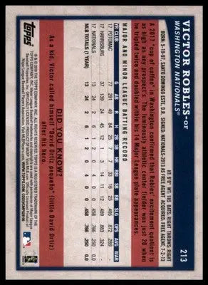 Victor Robles Rookie 2018 Topps Big League #213 Washington Nationals - Baseball Card Single