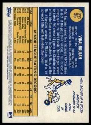 Vidal Brujan 2019 Topps Heritage Minor League #56 Charlotte Stone Crabs - Baseball Card Single