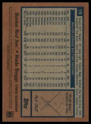 Wade Boggs 2022 Topps Archives #179 Boston Red Sox - Baseball Card Single
