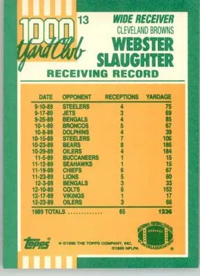 Webster Slaughter - 1990 Topps - #13 - 1000 Yard Club Football - Football Card Single