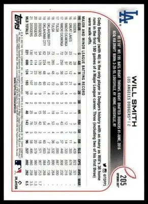 Will Smith 2022 Topps Opening Day #205 Los Angeles Dodgers - Baseball Card Single