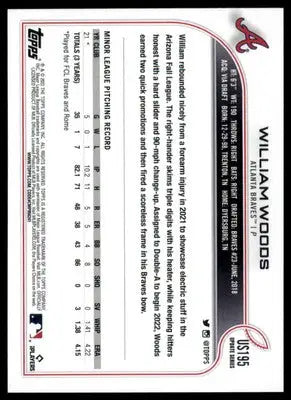William Woods Rookie 2022 Topps Update #US195 Atlanta Braves - Baseball Card Single