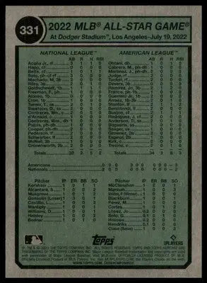 Willson Contreras / Alejandro Kirk 2023 Topps Heritage #331 - Baseball Card Single