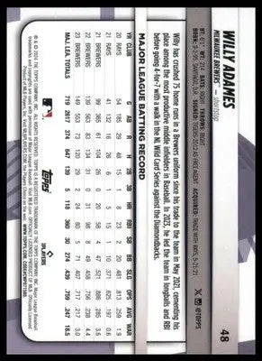 Willy Adames 2024 Topps Big League #48 Milwaukee Brewers - Baseball Card Single
