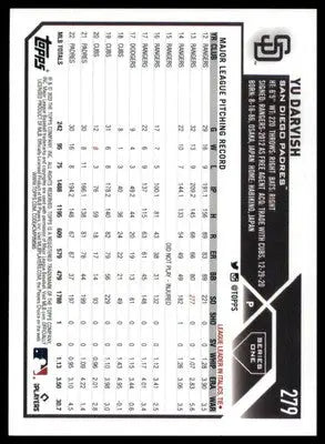Yu Darvish 2023 Topps #279 San Diego Padres - Baseball Card Single