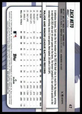 Zach Neto 2024 Topps Big League #47 Los Angeles Angels - Baseball Card Single